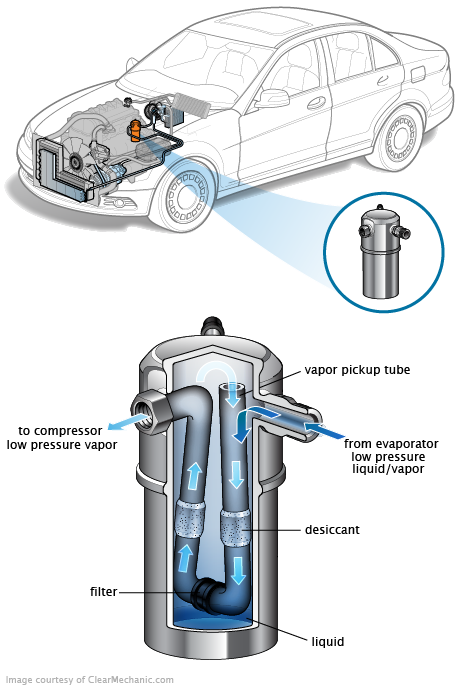 See U11B9 repair manual